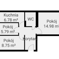 Mieszkanie na sprzedaż